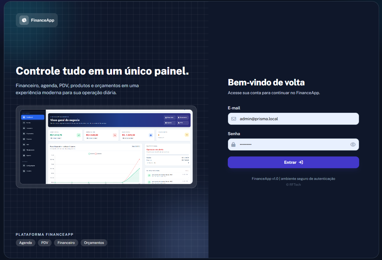 Painel do RFinance